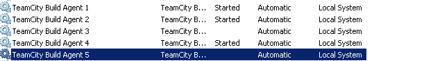 TeamCity - List of services